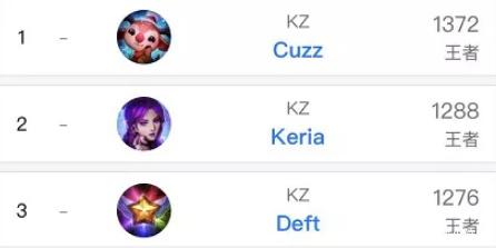 西班牙隊曾 西班牙隊曾