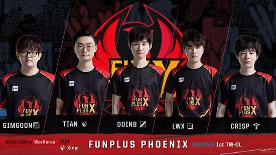 优势分析 优势分析