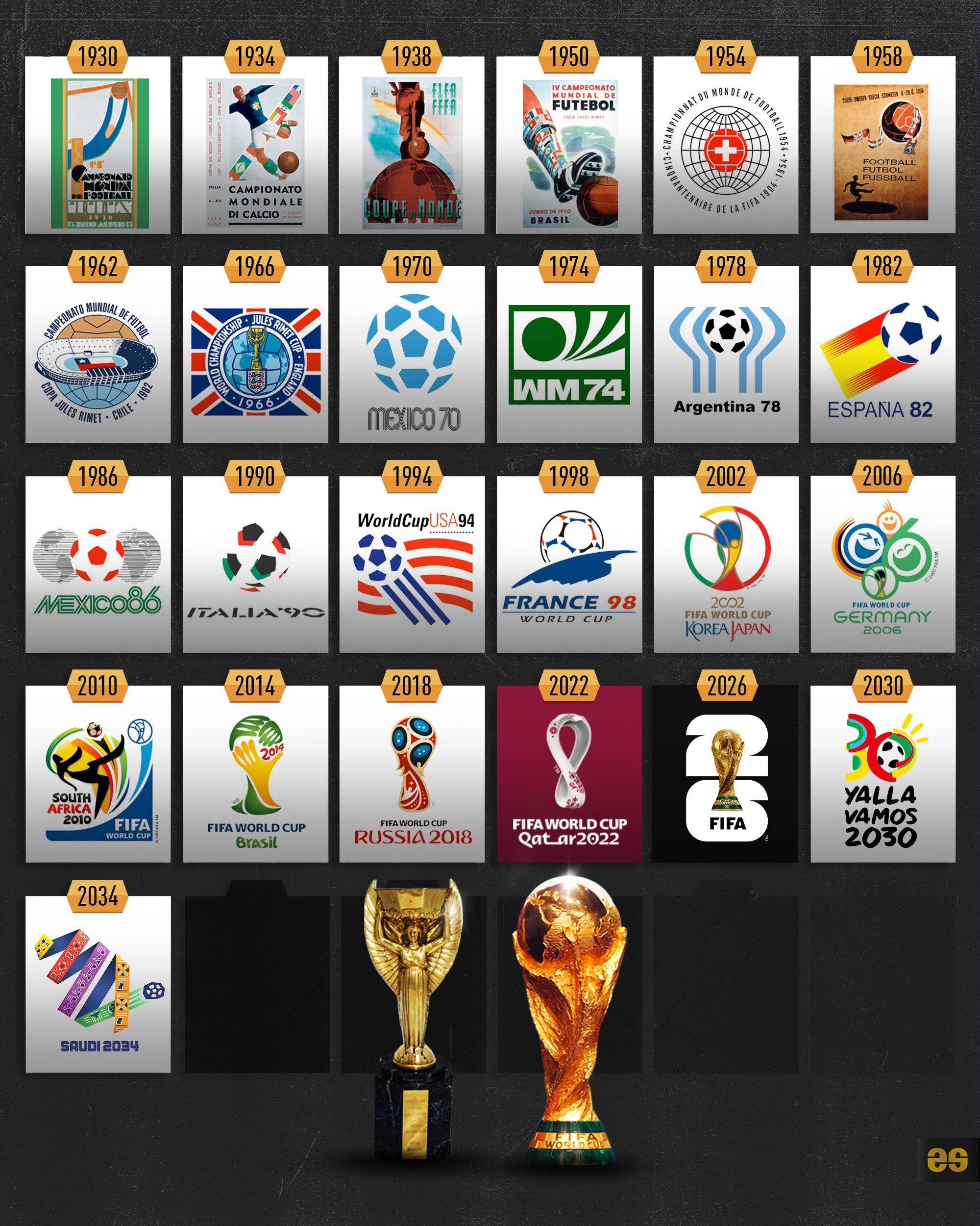 中不断调整 中不断调整