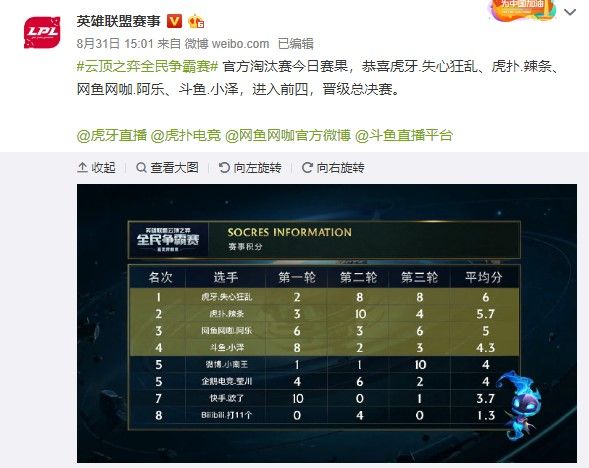 录效果更好 录效果更好