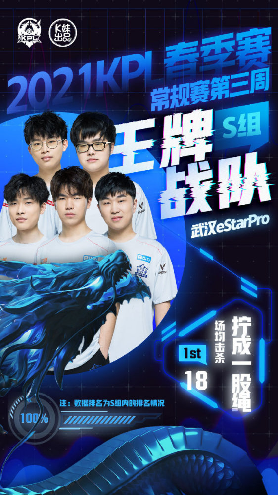 IEM