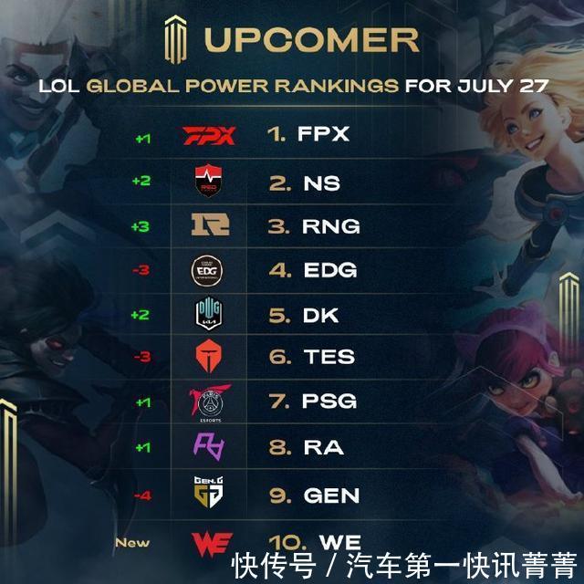 而这次更新